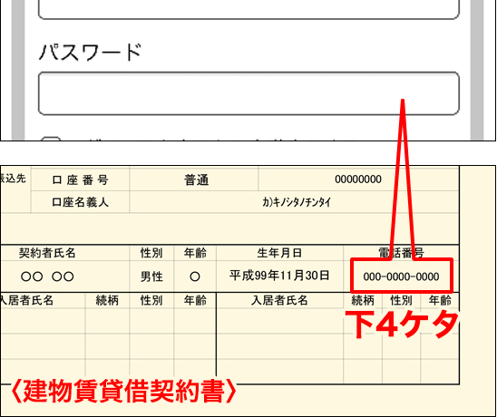 友の会 Club Off Webサイトログインパスワード