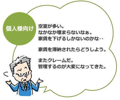 空室が多い。なかなか埋まらないなぁ。家賃を下げるしかないのかな‥家賃を滞納されたらどうしよう。またクレームだ。管理するのが大変になってきた。