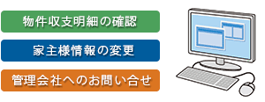 物件収支明細の確認・家主様情報の変更・管理会社へのお問い合わせができます。